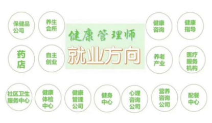 健康管理师培训班 开启你的专业化营养健康服务之旅